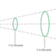 Illustration for article titled How to Sight-In Your Rifle For The Perfect Long-Range Shot